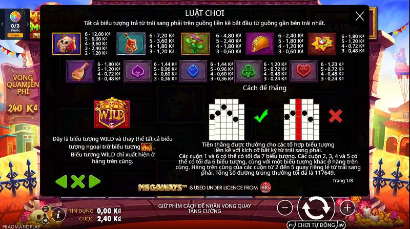 Cấu trúc guồng, cách trả thưởng và cơ chế sụp đổ biểu tượng