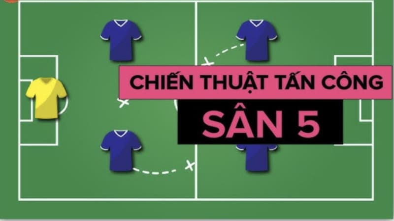 Các sơ đồ chiến thuật bóng đá 5 người phổ biến nhất
